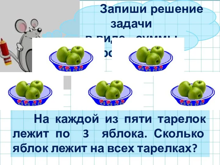 На каждой из пяти тарелок лежит по 3 яблока. Сколько яблок лежит на всех тарелках?