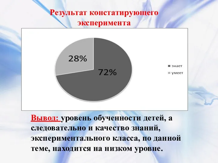 Результат констатирующего эксперимента Вывод: уровень обученности детей, а следовательно и качество