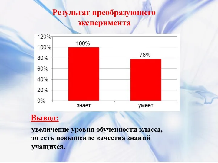 Результат преобразующего эксперимента Вывод: увеличение уровня обученности класса, то есть повышение качества знаний учащихся.