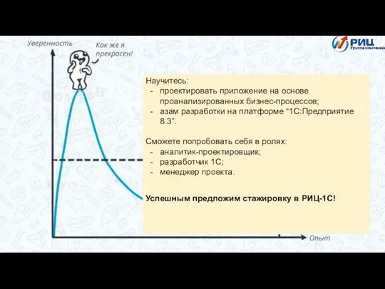 Результаты, польза, перспективы Научитесь: проектировать приложение на основе проанализированных бизнес-процессов; азам