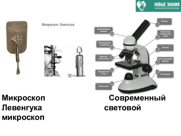 Микроскоп Современный Левенгука световой микроскоп