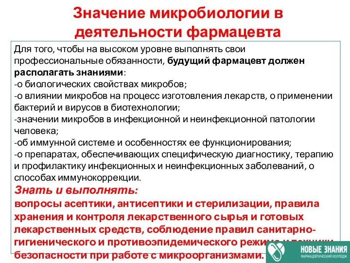 Значение микробиологии в деятельности фармацевта Для того, чтобы на высоком уровне