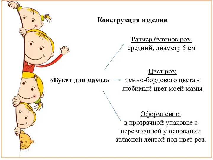 Конструкция изделия «Букет для мамы» Размер бутонов роз: средний, диаметр 5