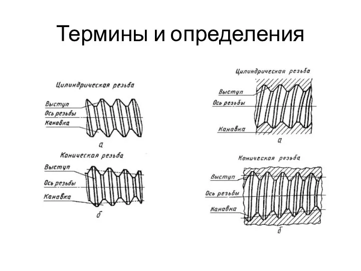 Термины и определения