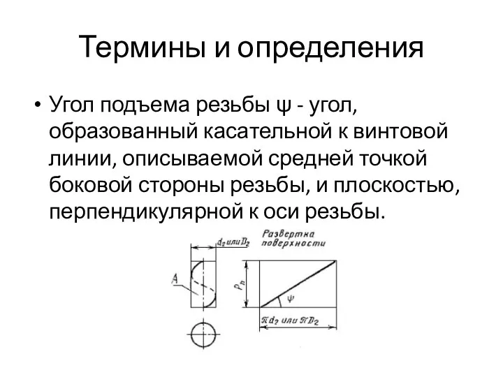 Термины и определения Угол подъема резьбы ψ - угол, образованный касательной