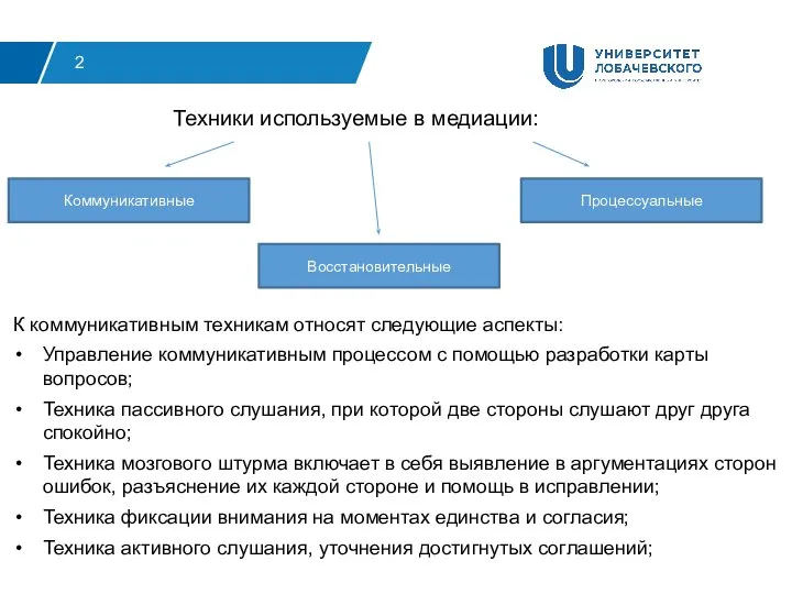 2 К коммуникативным техникам относят следующие аспекты: Управление коммуникативным процессом с