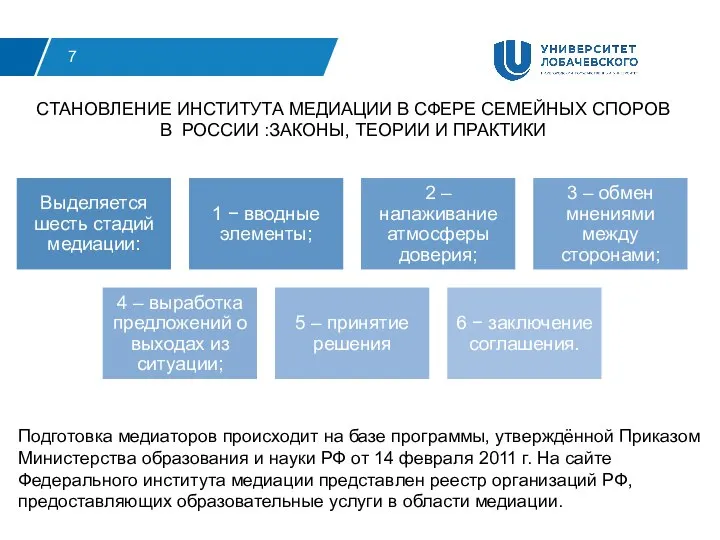 7 Подготовка медиаторов происходит на базе программы, утверждённой Приказом Министерства образования