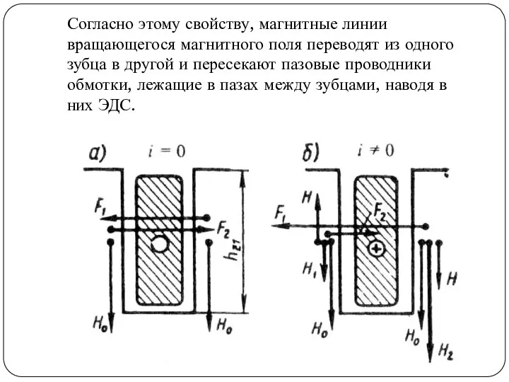 Согласно этому свойству, магнитные линии вращающегося магнитного поля переводят из одного