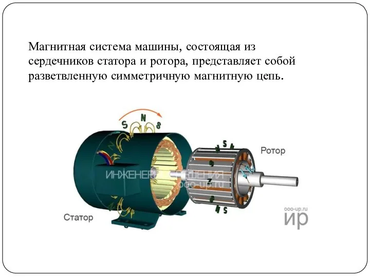 Магнитная система машины, состоящая из сердечников статора и ротора, представляет собой разветвленную симметричную магнитную цепь.