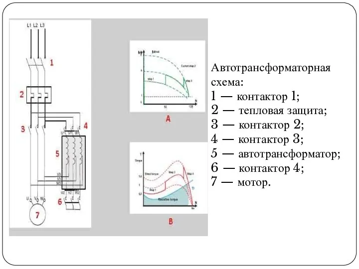 Автотрансформаторная схема: 1 — контактор 1; 2 — тепловая защита; 3