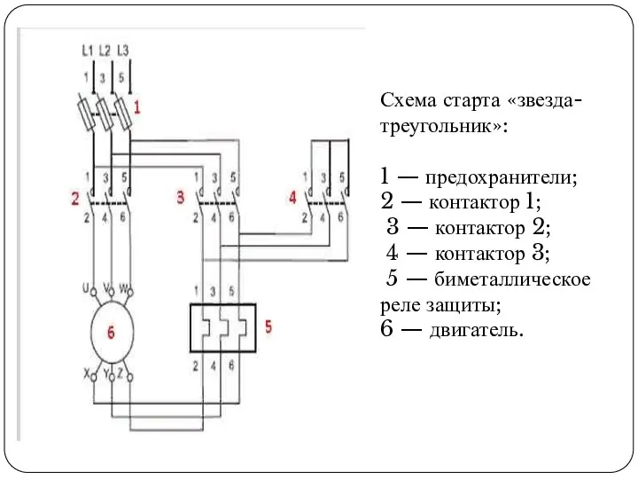 Схема старта «звезда-треугольник»: 1 — предохранители; 2 — контактор 1; 3