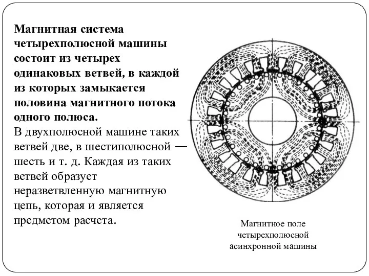 Магнитная система четырехполюсной машины состоит из четырех одинаковых ветвей, в каждой