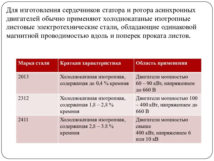 Для изготовления сердечников статора и ротора асинхронных двигателей обычно применяют холоднокатаные