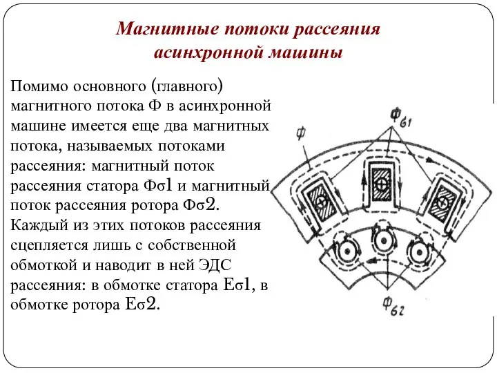 Магнитные потоки рассеяния асинхронной машины Помимо основного (главного) магнитного потока Ф