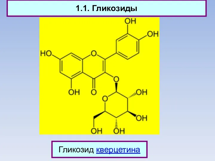 1.1. Гликозиды Гликозид кверцетина