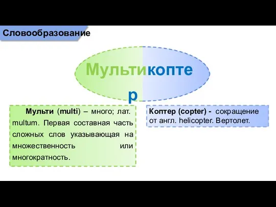 Словообразование Мультикоптер Мульти (multi) – много; лат. multum. Первая составная часть