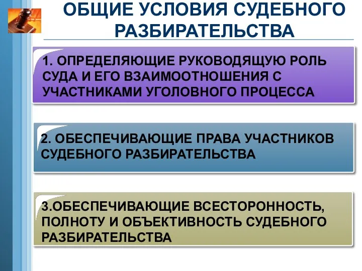 ОБЩИЕ УСЛОВИЯ СУДЕБНОГО РАЗБИРАТЕЛЬСТВА 2. ОБЕСПЕЧИВАЮЩИЕ ПРАВА УЧАСТНИКОВ СУДЕБНОГО РАЗБИРАТЕЛЬСТВА 1.