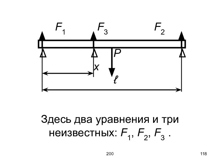 200 F1 F3 F2 P x ℓ Здесь два уравнения и