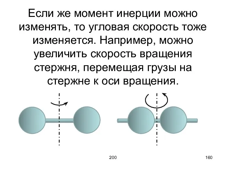 200 Если же момент инерции можно изменять, то угловая скорость тоже