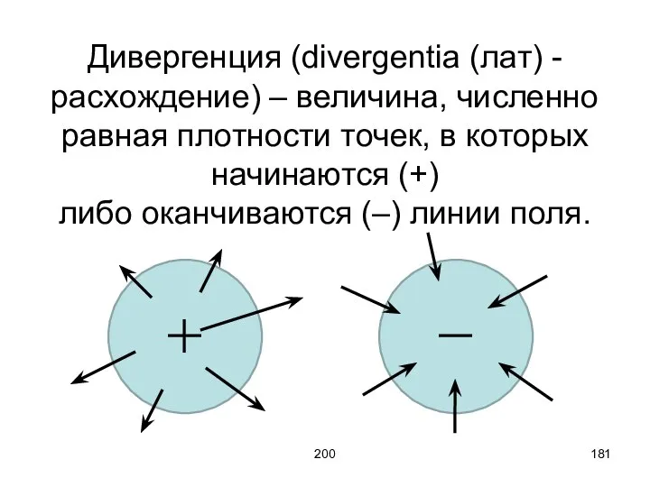 200 Дивергенция (divergentia (лат) - расхождение) – величина, численно равная плотности