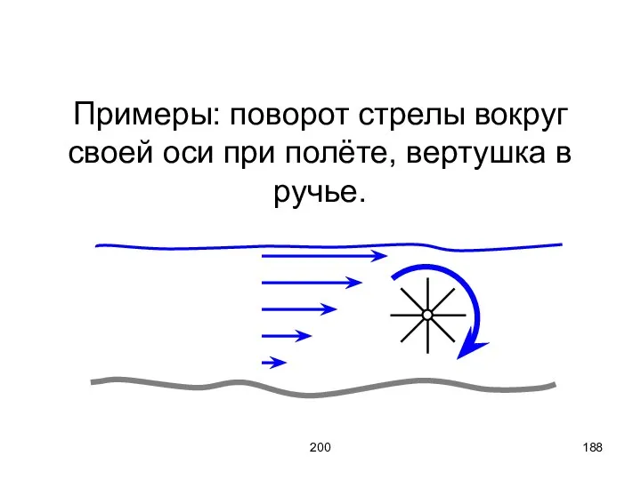 200 Примеры: поворот стрелы вокруг своей оси при полёте, вертушка в ручье.
