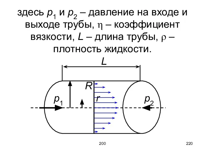 200 здесь p1 и p2 – давление на входе и выходе