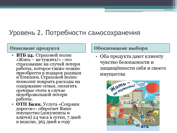 Уровень 2. Потребности самосохранения Описание продукта Обоснование выбора ВТБ 24. Страховой