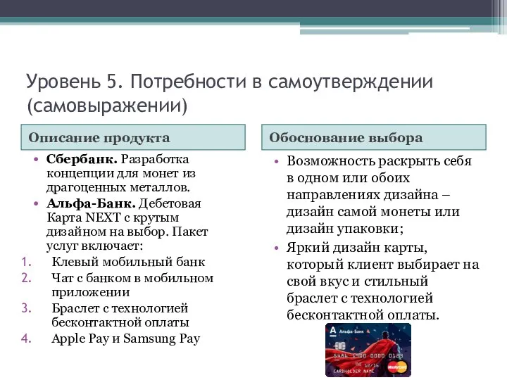 Уровень 5. Потребности в самоутверждении (самовыражении) Описание продукта Обоснование выбора Сбербанк.