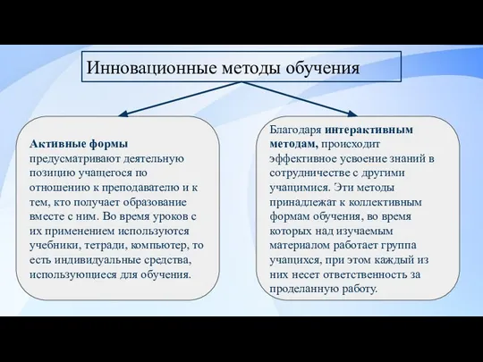 Инновационные методы обучения Активные формы предусматривают деятельную позицию учащегося по отношению