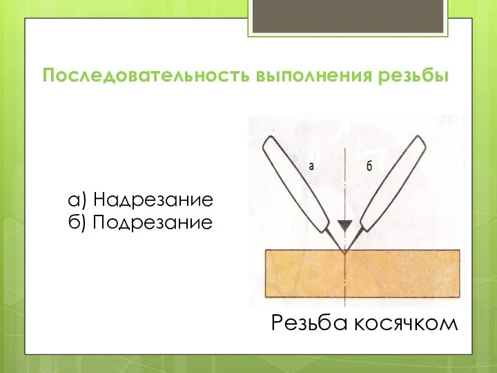 Резьба косячком Последовательность выполнения резьбы а) Надрезание б) Подрезание