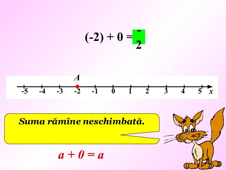 (-2) + 0 = А -2 Suma rămîne neschimbată. а + 0 = а