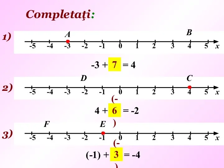 Completaţi: 1) А -3 + … = 4 В 7 2)