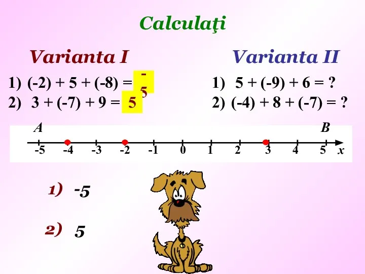 Calculaţi Varianta I А В Varianta II (-2) + 5 +