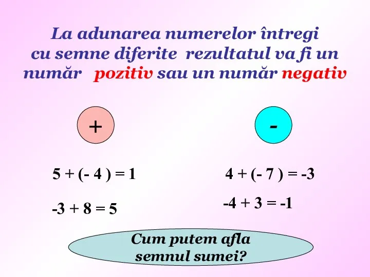 La adunarea numerelor întregi cu semne diferite rezultatul va fi un