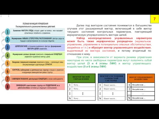 7 Далее под вектором состояния понимается в большинстве случаев этот расширенный