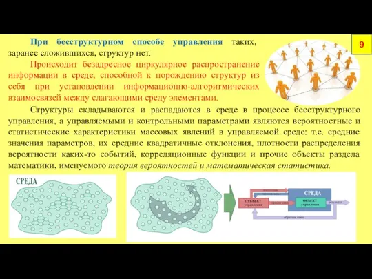 При бесструктурном способе управления таких, заранее сложившихся, структур нет. Происходит безадресное