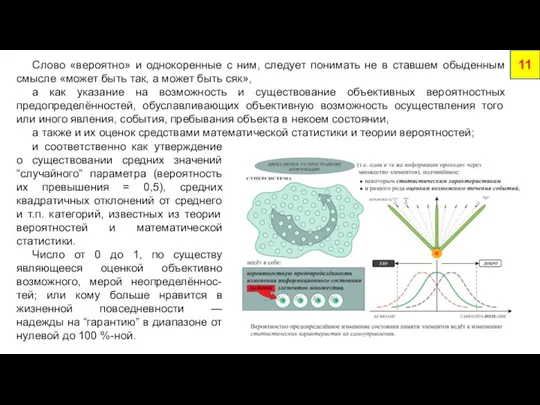 11 Слово «вероятно» и однокоренные с ним, следует понимать не в