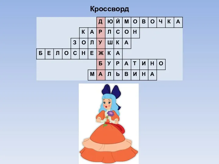 Кроссворд