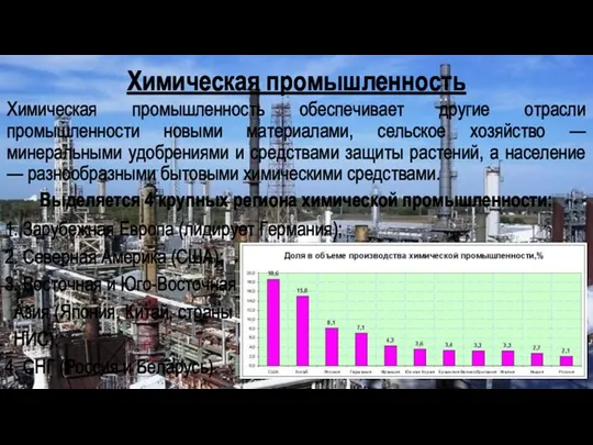 Химическая промышленность обеспечивает другие отрасли промышленности новыми материалами, сельское хозяйство —