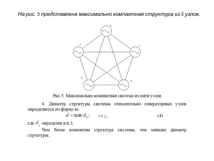 На рис. 5 представлена максимально компактная структура из 5 узлов.