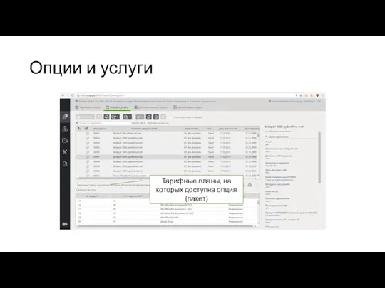 Опции и услуги Тарифные планы, на которых доступна опция (пакет)