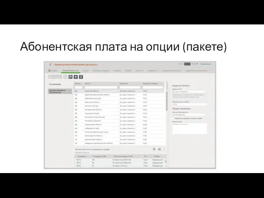Абонентская плата на опции (пакете)