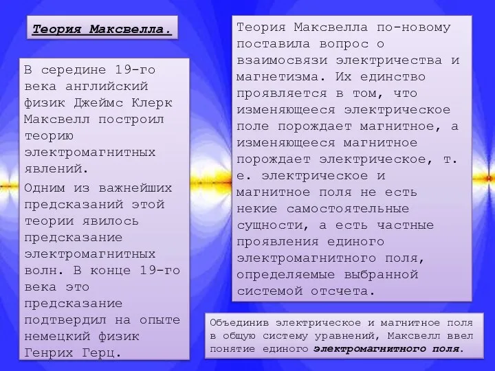 Теория Максвелла. Теория Максвелла по-новому поставила вопрос о взаимосвязи электричества и