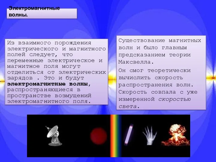 Электромагнитные волны. Существование магнитных волн и было главным предсказанием теории Максвелла.