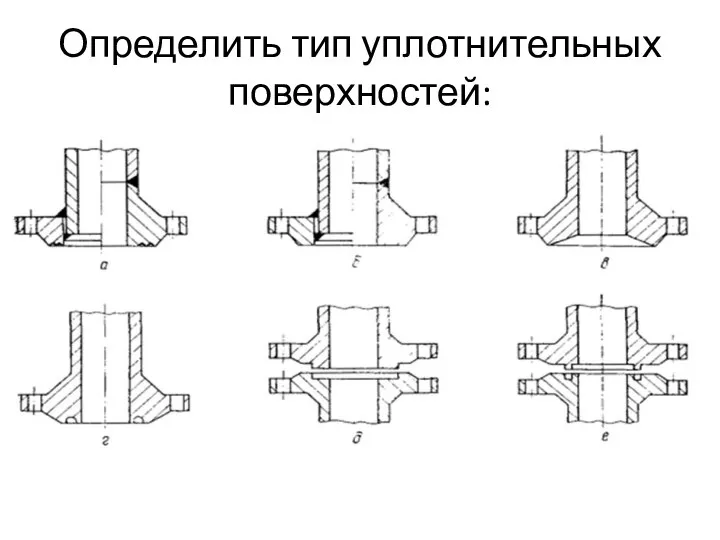 Определить тип уплотнительных поверхностей: