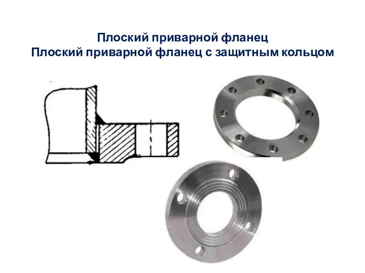 Плоский приварной фланец Плоский приварной фланец с защитным кольцом