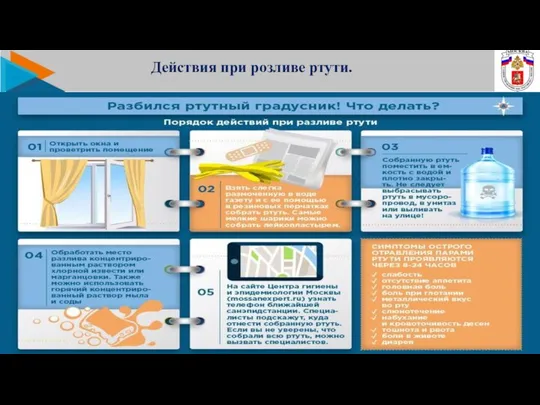 Действия при розливе ртути. 13