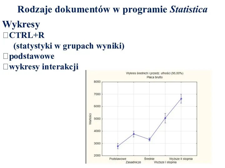 Rodzaje dokumentów w programie Statistica Wykresy ?CTRL+R (statystyki w grupach wyniki) ?podstawowe ?wykresy interakcji