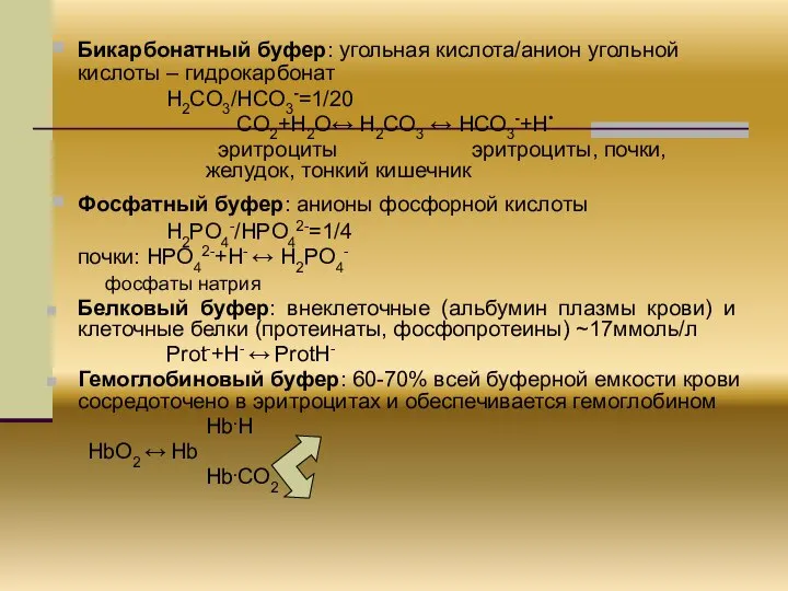 Бикарбонатный буфер: угольная кислота/анион угольной кислоты – гидрокарбонат H2CO3/HCO3-=1/20 CO2+H2O↔ H2CO3