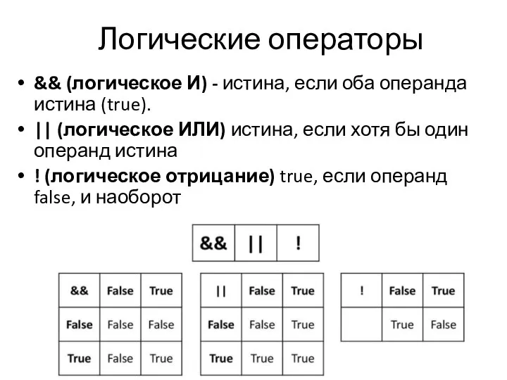 Логические операторы && (логическое И) - истина, если оба операнда истина